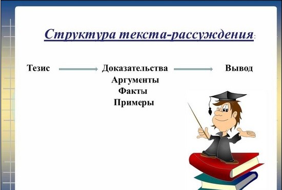 การเขียนเรียงความการให้เหตุผล