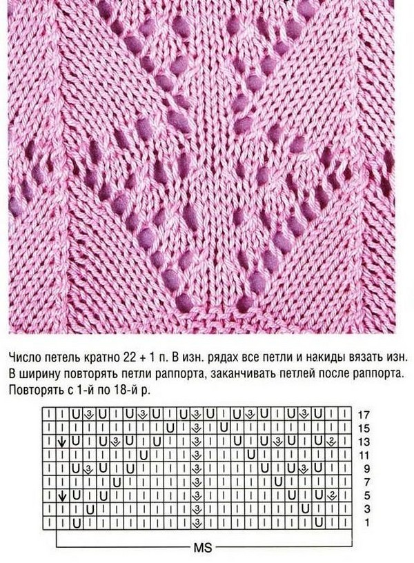 Openwork กับเข็มถักสำหรับผู้เริ่มต้น