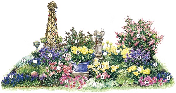 ดอกไม้ที่สวยงามสำหรับเตียงดอกไม้