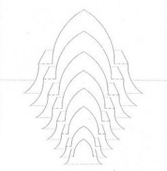 วิธีการทำโปสการ์ด kirigami?