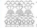 bolero openwork สำหรับการถักโครเชต์ฤดูร้อน