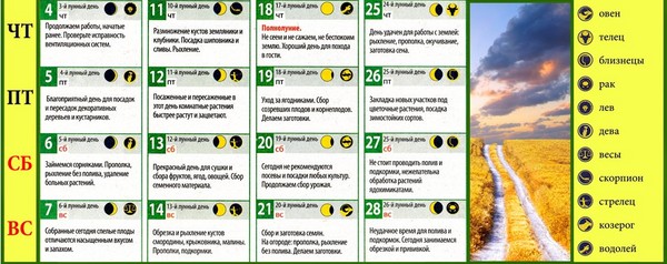 รถบรรทุกชาวปฏิทินจันทรคติสำหรับสิงหาคม 2016 สำหรับภูมิภาคมอสโกเขตกลางของรัสเซียอูราลไซบีเรียทางตะวันตกเฉียงเหนือเบลารุสและยูเครน รถบรรทุกชาวปฏิทินจันทรคติสำหรับสิงหาคม 2016 สำหรับภูมิภาคมอสโกเขตกลางของรัสเซียอูราลไซบีเรียทางตะวันตกเฉียงเหนือเบลารุสและยูเครน