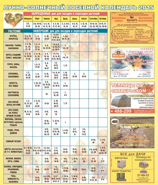 ปฏิทินสวน - ผู้ทำสวนประจำภาคตะวันออกเฉียงเหนือในเดือนกรกฎาคม พ.ศ. 2558