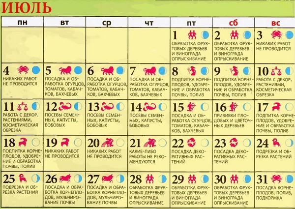 ปฏิทินจันทรคติสำหรับชาวนารถบรรทุกในเดือนกรกฎาคมปีพ. ศ. 2516 สำหรับเมืองอูราลภาคตะวันตกเฉียงเหนือและเขตปกครองกลางของรัสเซีย