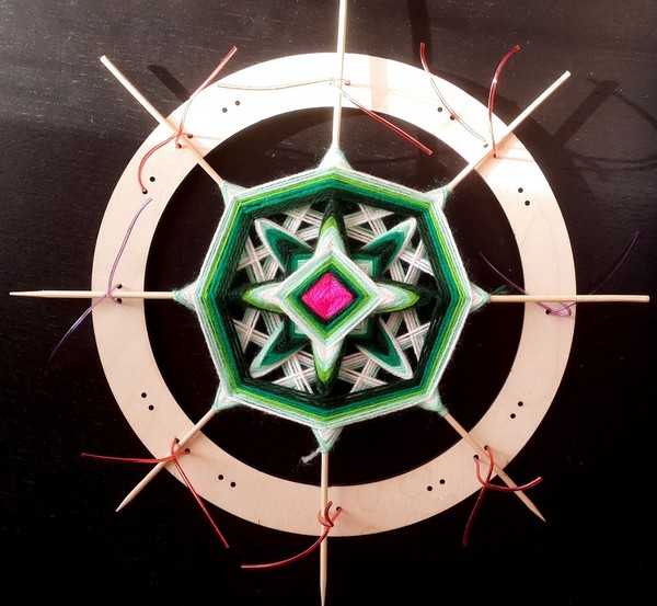 mandalas คืออะไร?