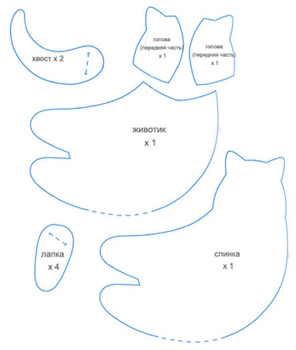 เราทำของเล่นอ่อน ๆ ในสไตล์ทิลด์ด้วยมือของเราเอง