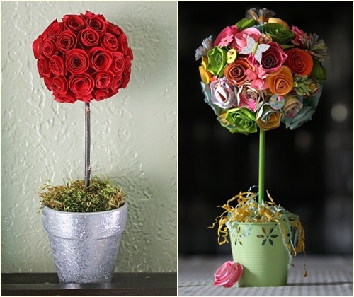 วิธีการทำ topiary ด้วยตัวคุณเอง: master class วิธีการทำ topiary ด้วยตัวคุณเอง: master class