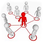 crowdsourcing คืออะไร? crowdsourcing คืออะไร?