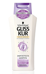 การเติบโตของ Gliss Kur Energy การเติบโตของ Gliss Kur Energy