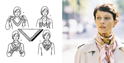 วิธีการผูกผ้าพันคอคอ? วิธีการผูกผ้าพันคอคอ?