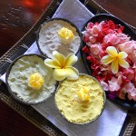 หน้ากากสำหรับร่างกาย