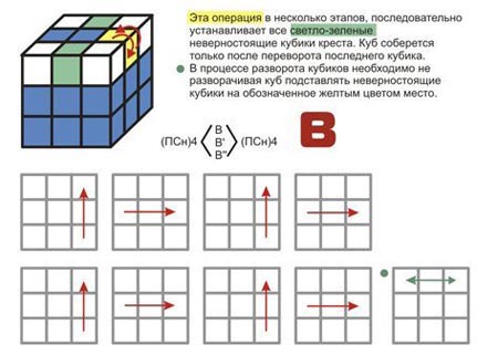 วิธีการเพิ่มลูกบาศก์ของ Rubik รวบรวม Ruby's cube 3x3, แผนผังการประกอบ วิธีการเพิ่มลูกบาศก์ของ Rubik รวบรวม Ruby's cube 3x3, แผนผังการประกอบ
