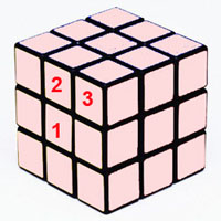 วิธีเพิ่ม Rubik's Cube
