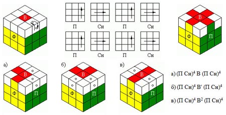 วิธีการเพิ่มลูกบาศก์ของ Rubik รวบรวม Ruby's cube 3x3, แผนผังการประกอบ