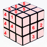 วิธีการเพิ่มลูกบาศก์ของ Rubik รวบรวม Ruby's cube 3x3, แผนผังการประกอบ