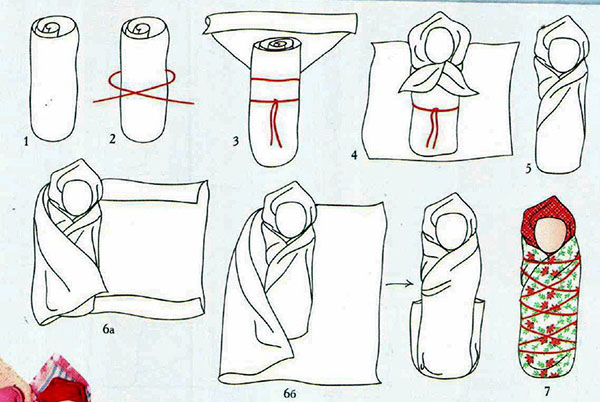 เครื่องรางแม่สำหรับเด็ก: วิธีการป้องกันลูกน้อยจากตาที่ไม่ดี