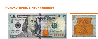 เงินปลอม: รู้ได้อย่างไรว่าปลอมเงิน 100 เหรียญ? เงินปลอม: รู้ได้อย่างไรว่าปลอมเงิน 100 เหรียญ?