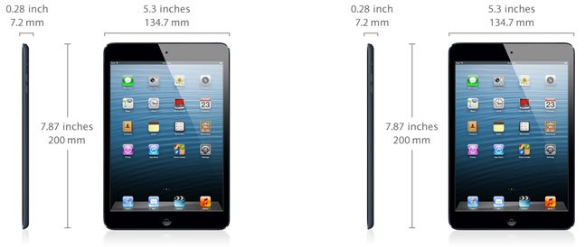 มินิ iPad ของ Apple มินิ iPad ของ Apple