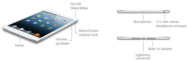 มินิ iPad ของ Apple มินิ iPad ของ Apple