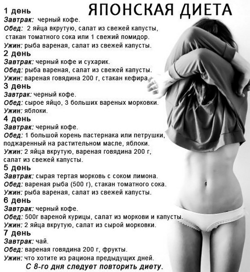 อาหารญี่ปุ่น: ลดน้ำหนักอย่างรวดเร็วเป็นเวลา 14 วัน